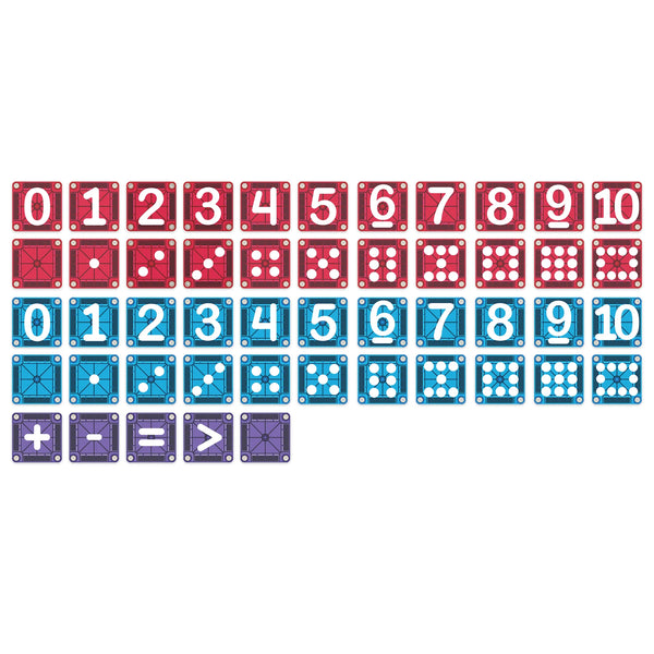 Learn Numbers