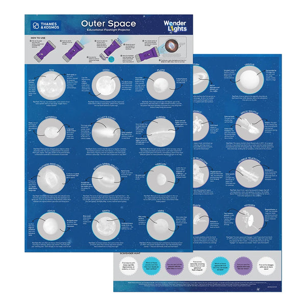 Wonder Lights Outer Space | Educational Flashlight