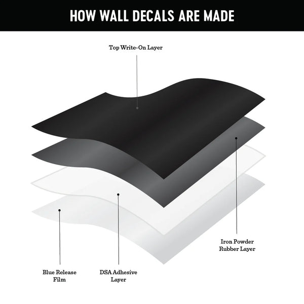 Arch Magnetic Mini Wall Decal - Multiple Colors