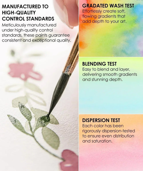 All-In-One Premium Watercolor Set of 100